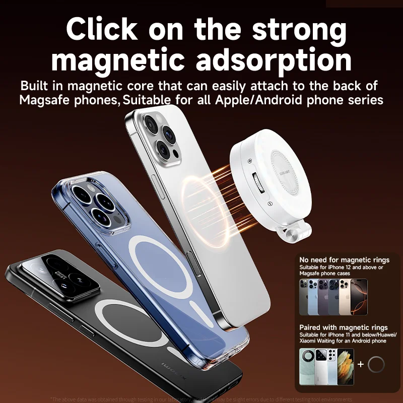 LED Selfie Fill Light for Mags – Photography Lighting Product recenzja i cena
