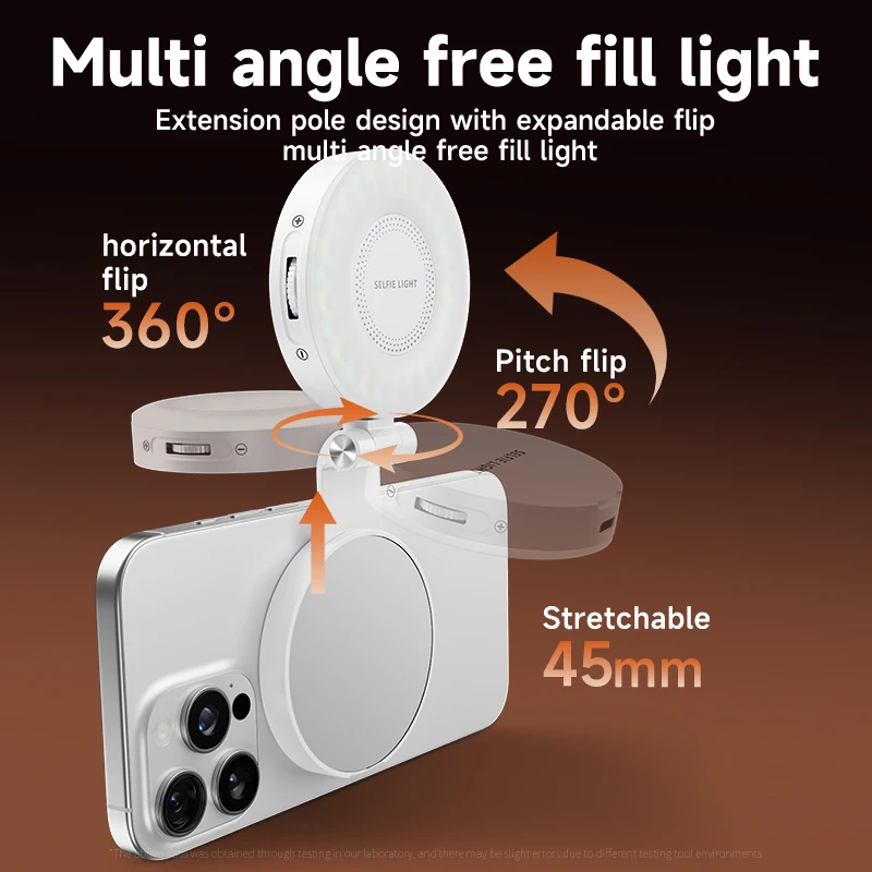 LED Selfie Fill Light for Mags – Photography Lighting Product recenzja i cena
