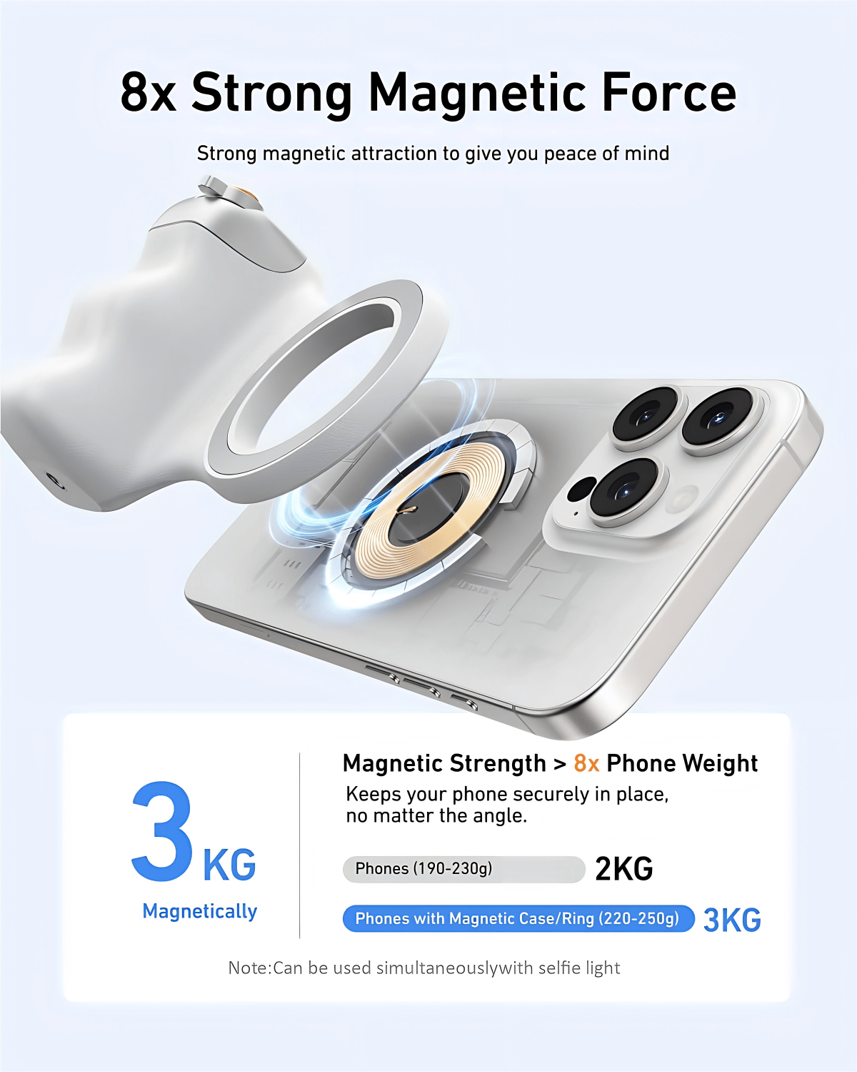 Silver Magnetic Phone Camera G – Photography Lighting Kits recenzja i cena