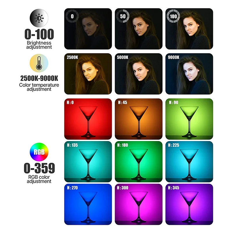 2026 New120 RGB Pocket Fill Li – Photography Lighting Indoor recenzja i cena