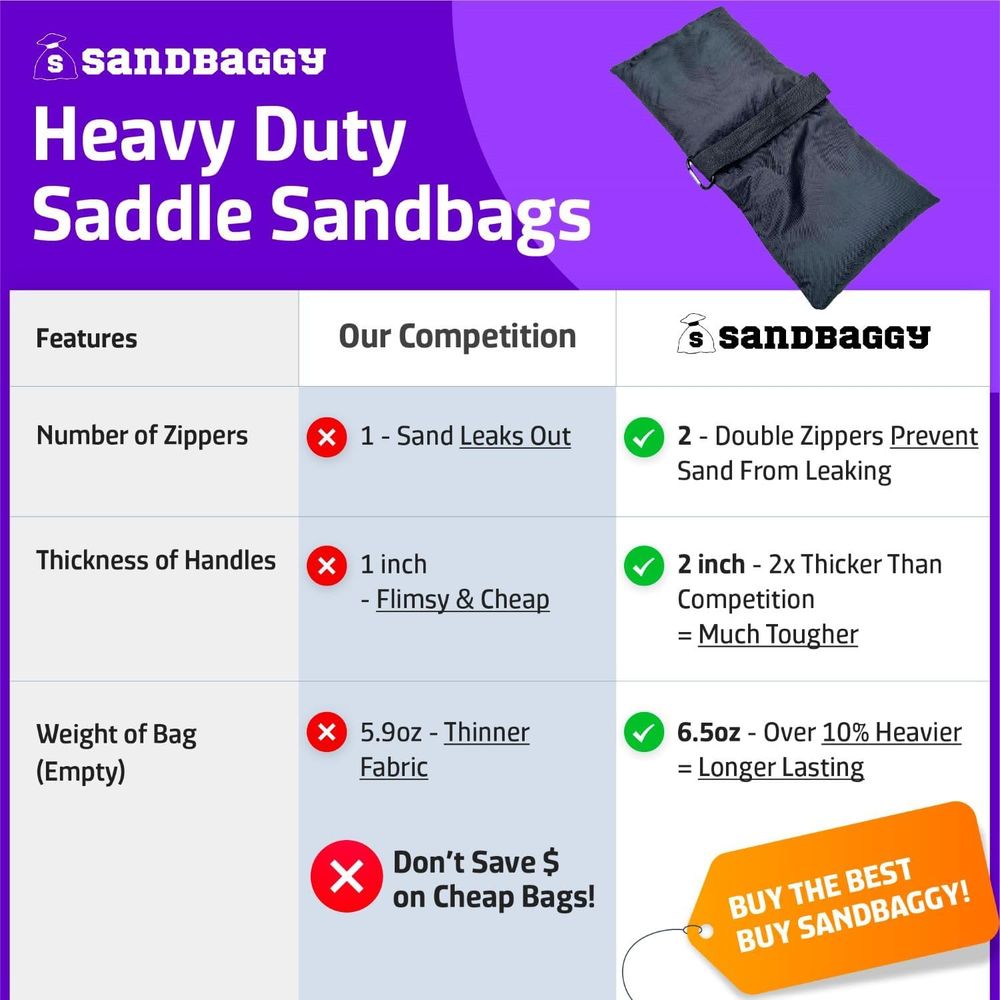 Empty Sandbags with Carabiner  – Light Stand Sandbag recenzja i cena