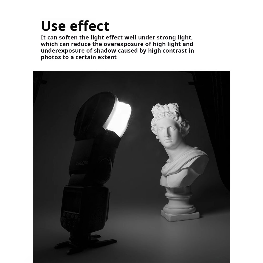 Universal Camera Flash Bounce  – Godox Speedlite Flash recenzja i cena
