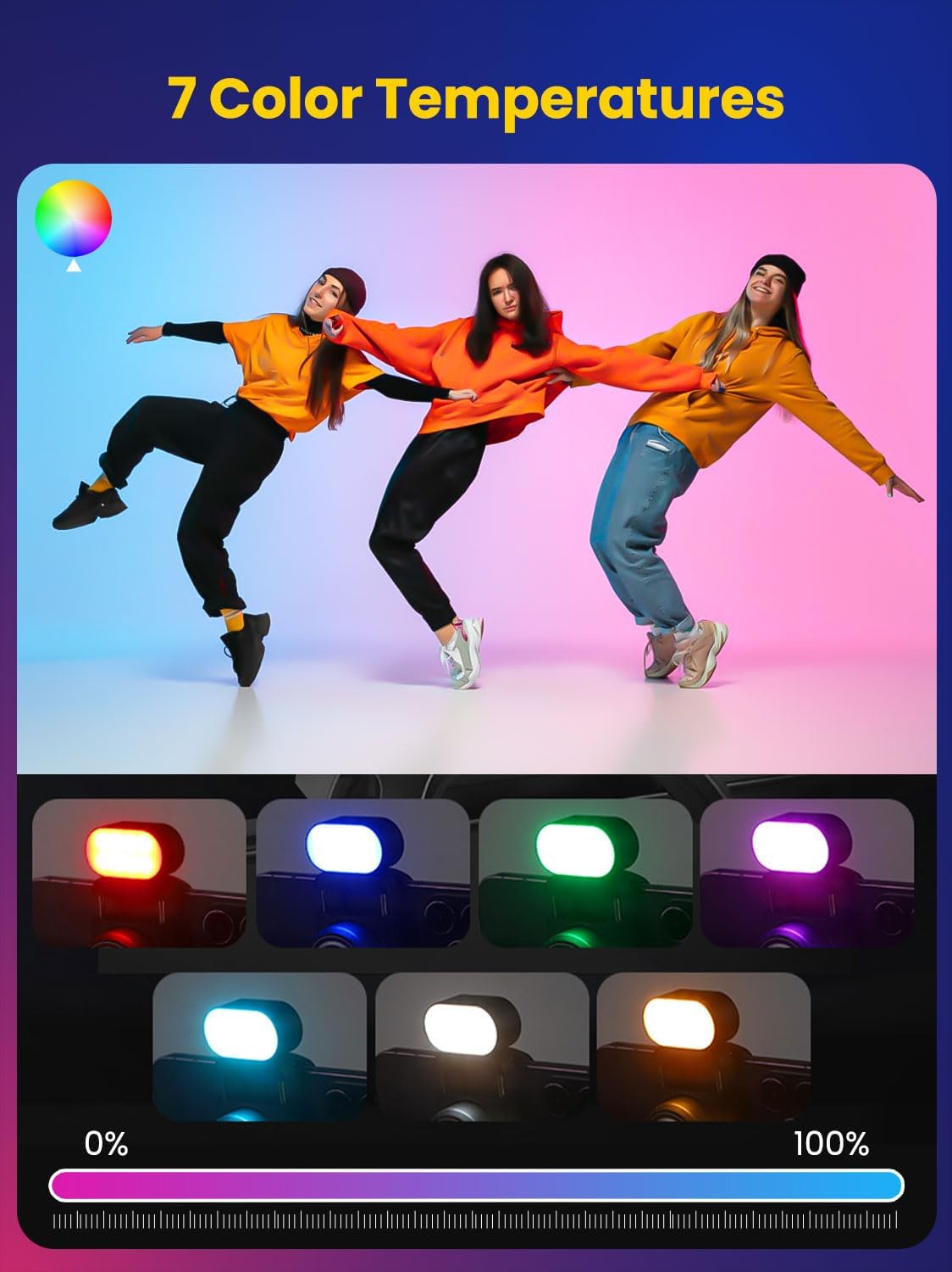 AOCHUAN Mini RGB Magnetic Fill – Photography Lighting Product recenzja i cena