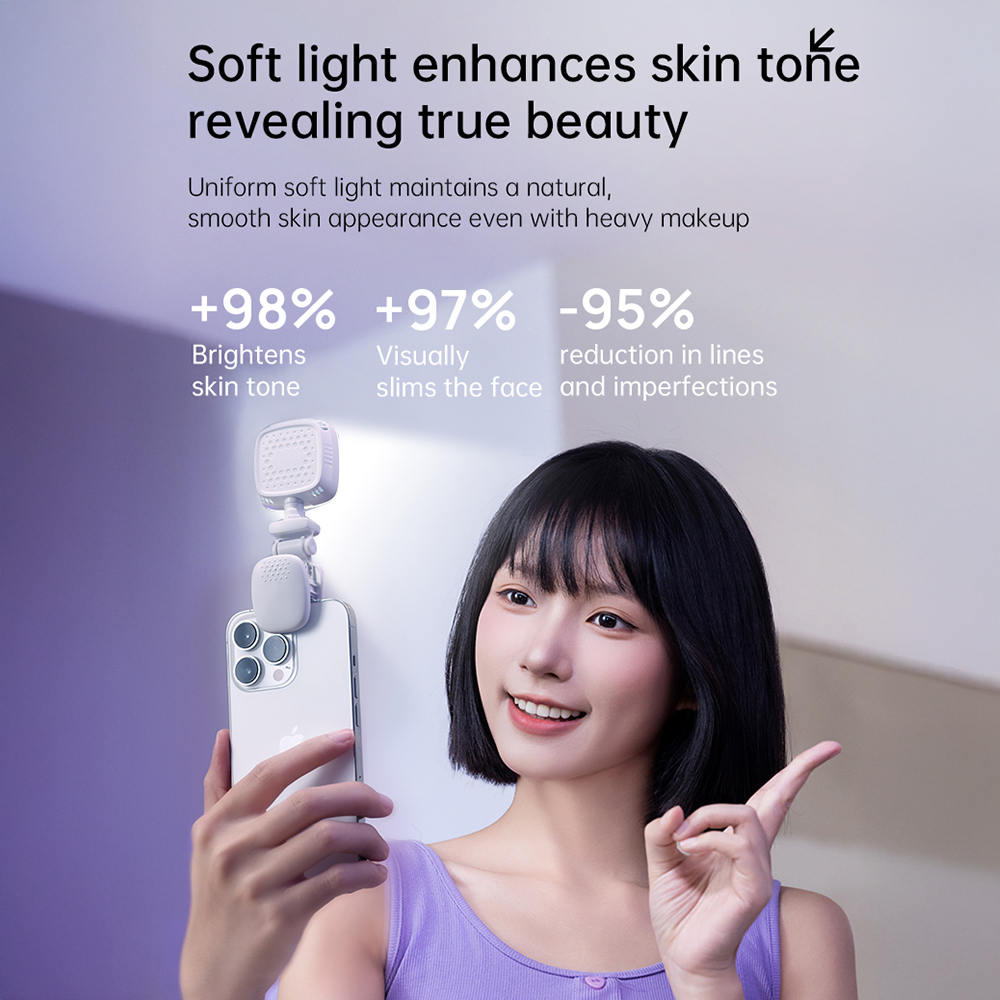 Portable LED Selfie Light Came – Photography Lighting Description recenzja i cena