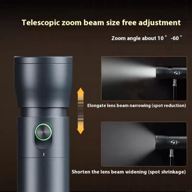 Rechargeable 10W Focusable Vid – Photography Mobile Lighting recenzja i cena