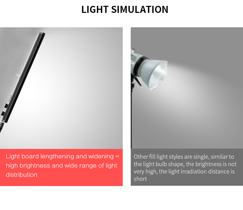 40CM 72W 3200K-5500K Photo Stu – Photography Lighting Kits recenzja i cena