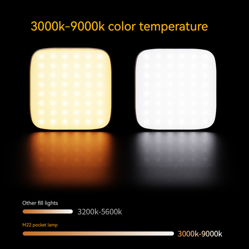 Mini Magnetic RGB Fill Light P – Photography Mobile Lighting recenzja i cena
