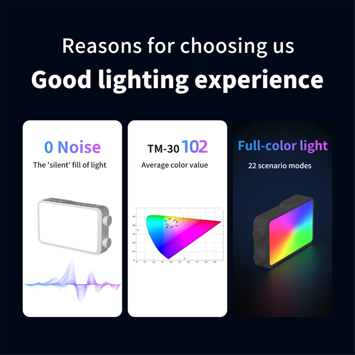 ABPS 25W RGB Full-Color Fill L – Photography Lighting recenzja i cena