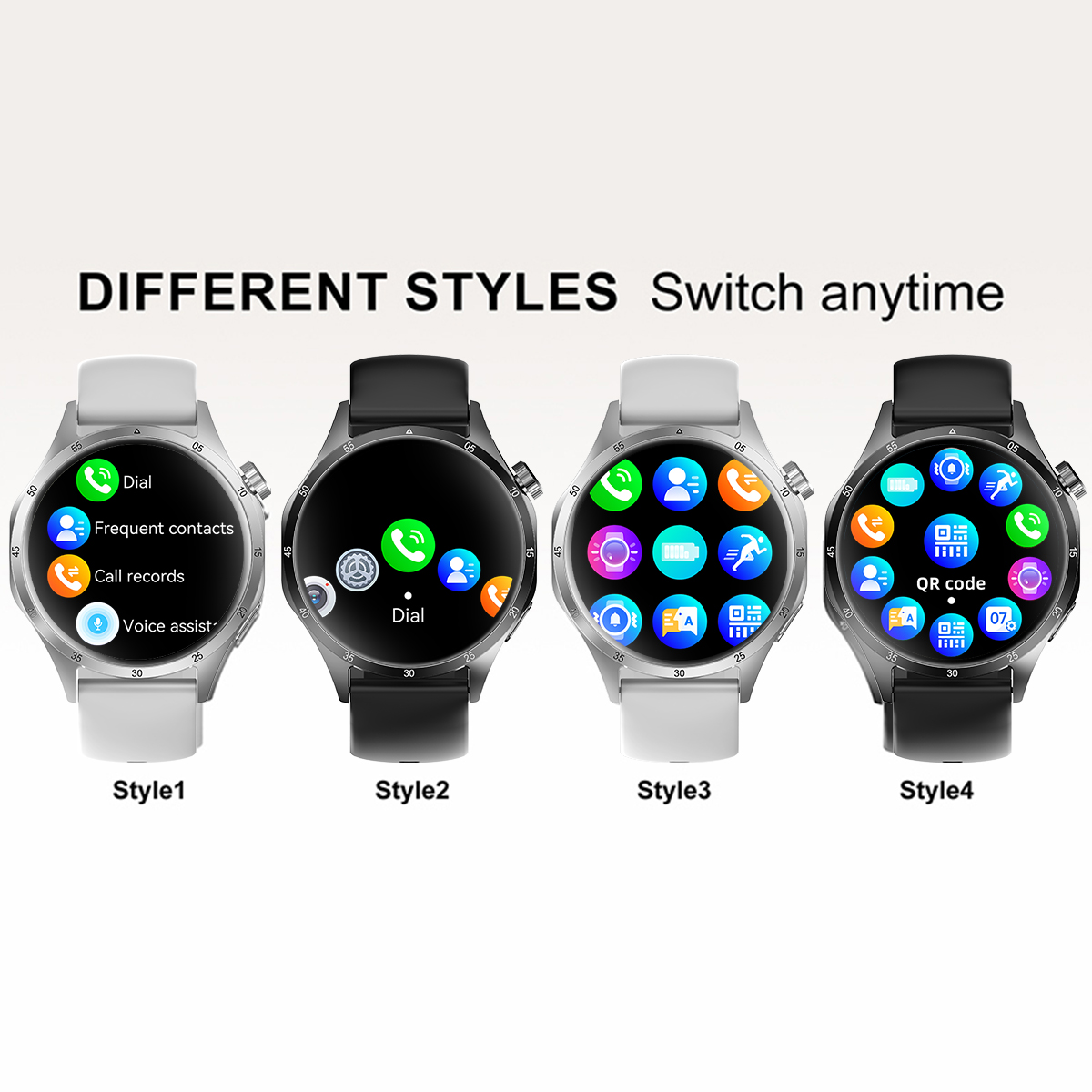 2026 Watch 5 Pro GPS Track Com – Photography Lighting Set recenzja i cena