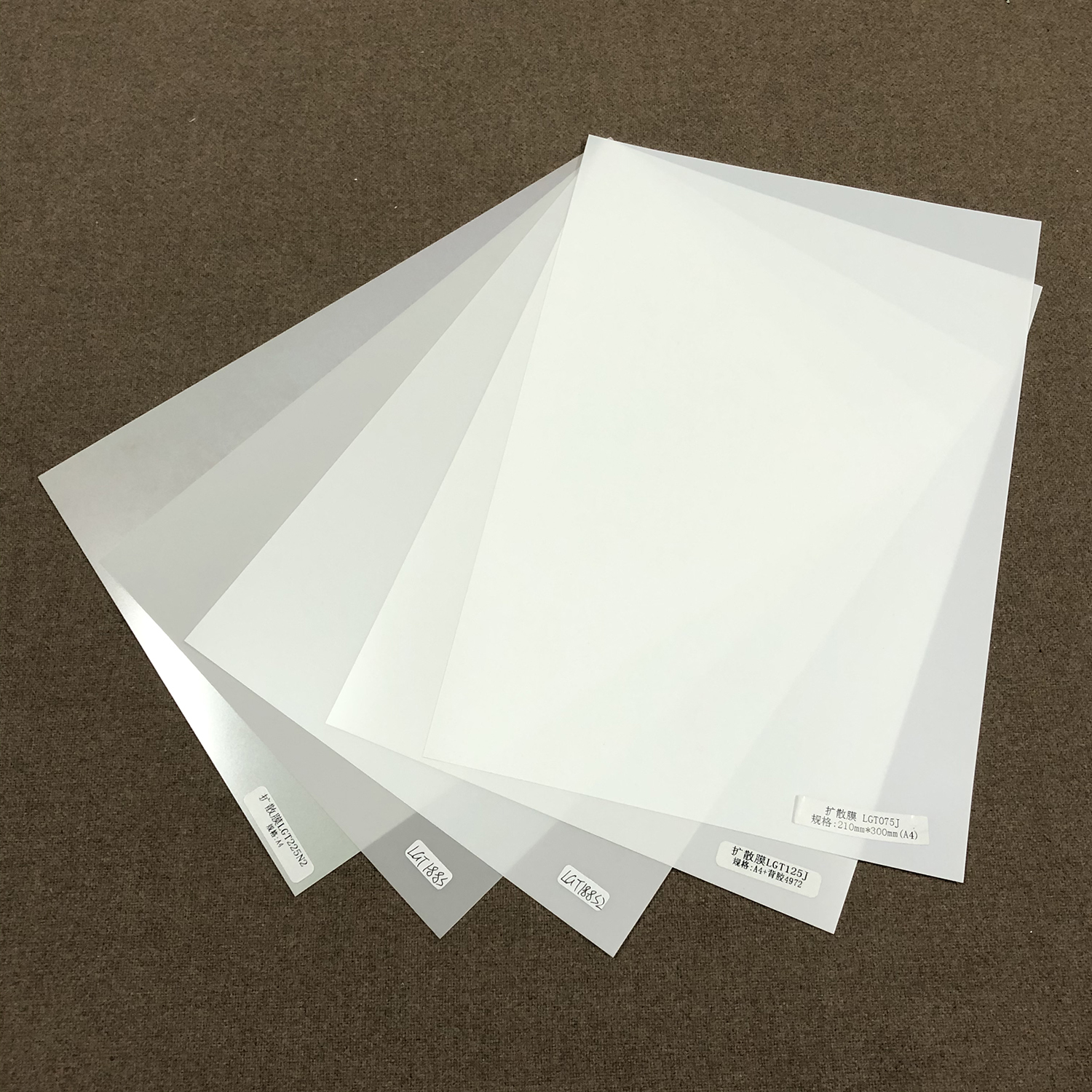 LED Diffuser Film LCD Backligh – Photography Lighting Guide recenzja i cena