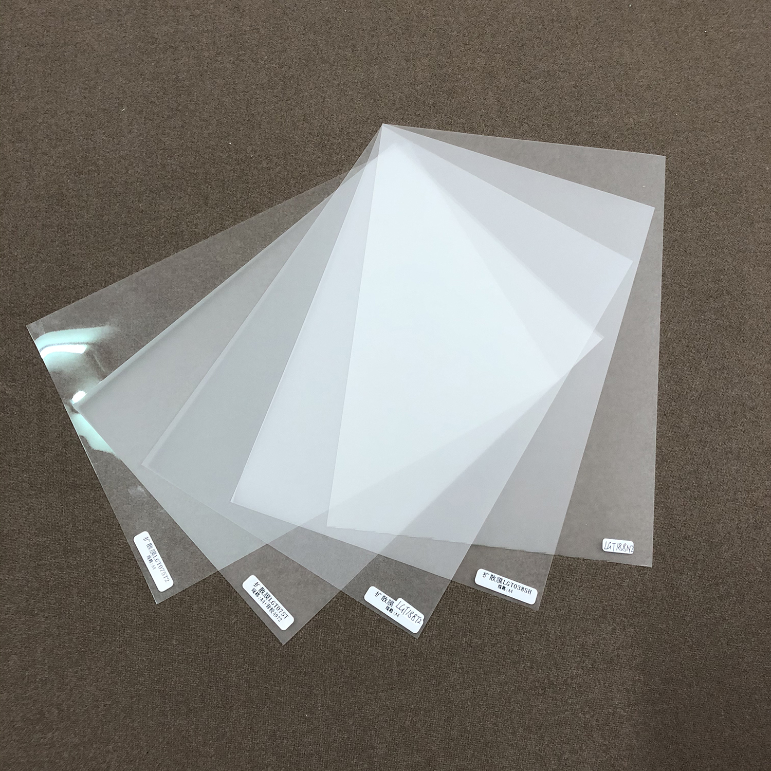LED Diffuser Film LCD Backligh – Photography Lighting Guide recenzja i cena