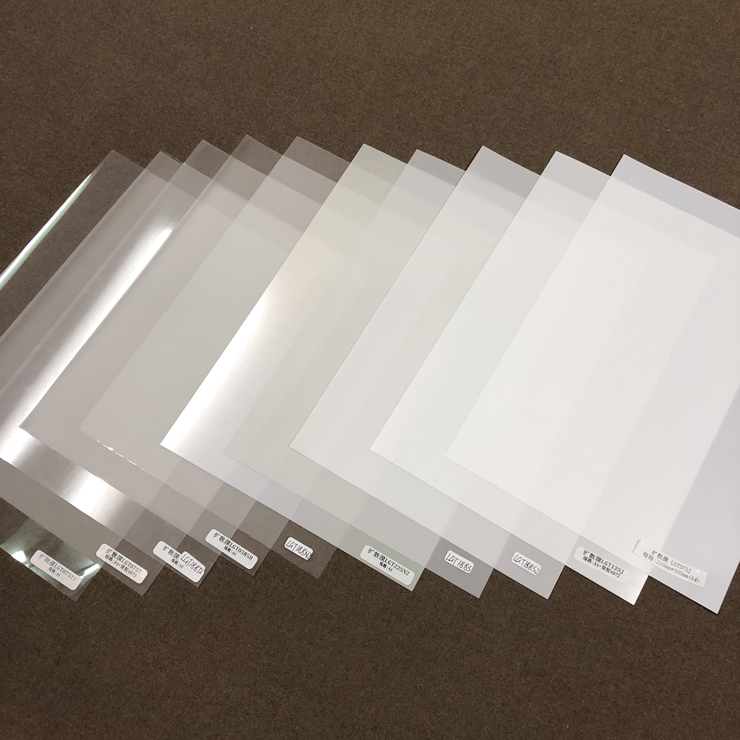 LED Diffuser Film LCD Backligh – Photography Lighting Guide recenzja i cena