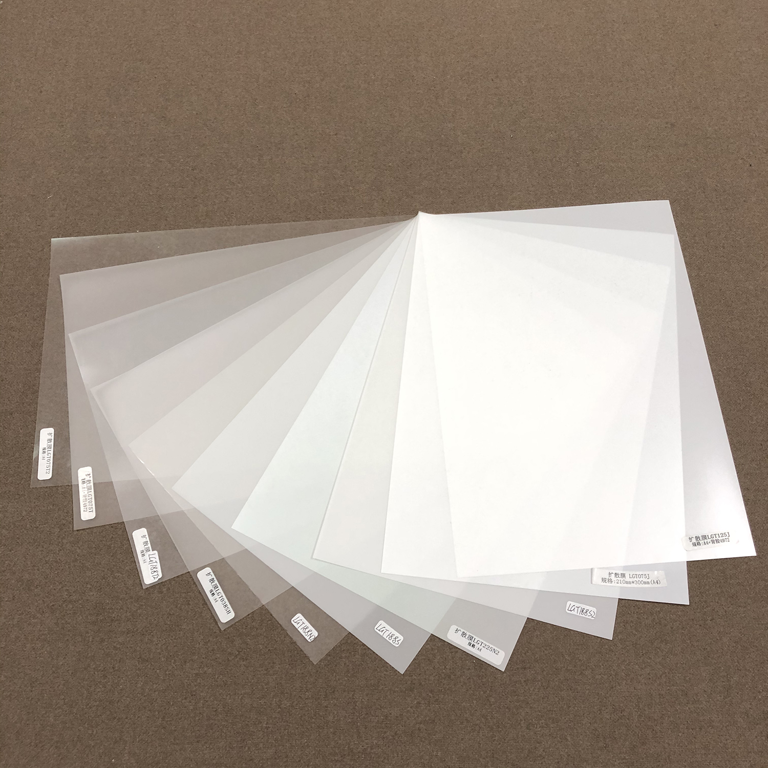 LED Diffuser Film LCD Backligh – Photography Lighting Guide recenzja i cena