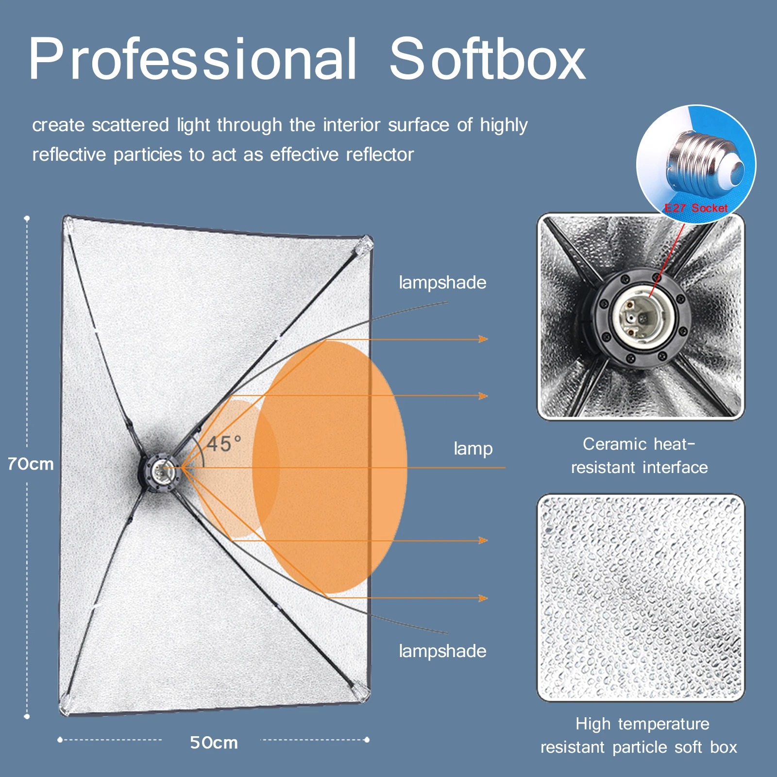 Professional Photography Softb – Photography Lighting Box recenzja i cena