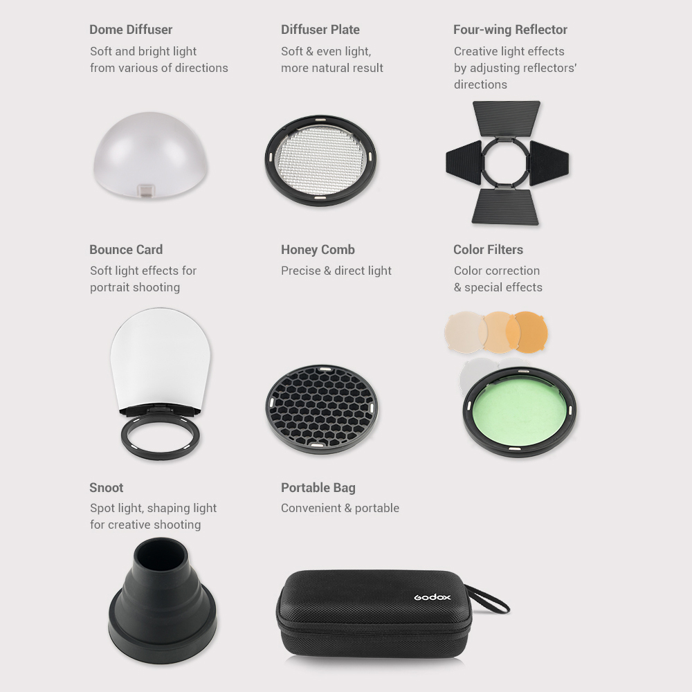 Godox AK-R1 Flash Accessory Se – Photography Lighting Set recenzja i cena