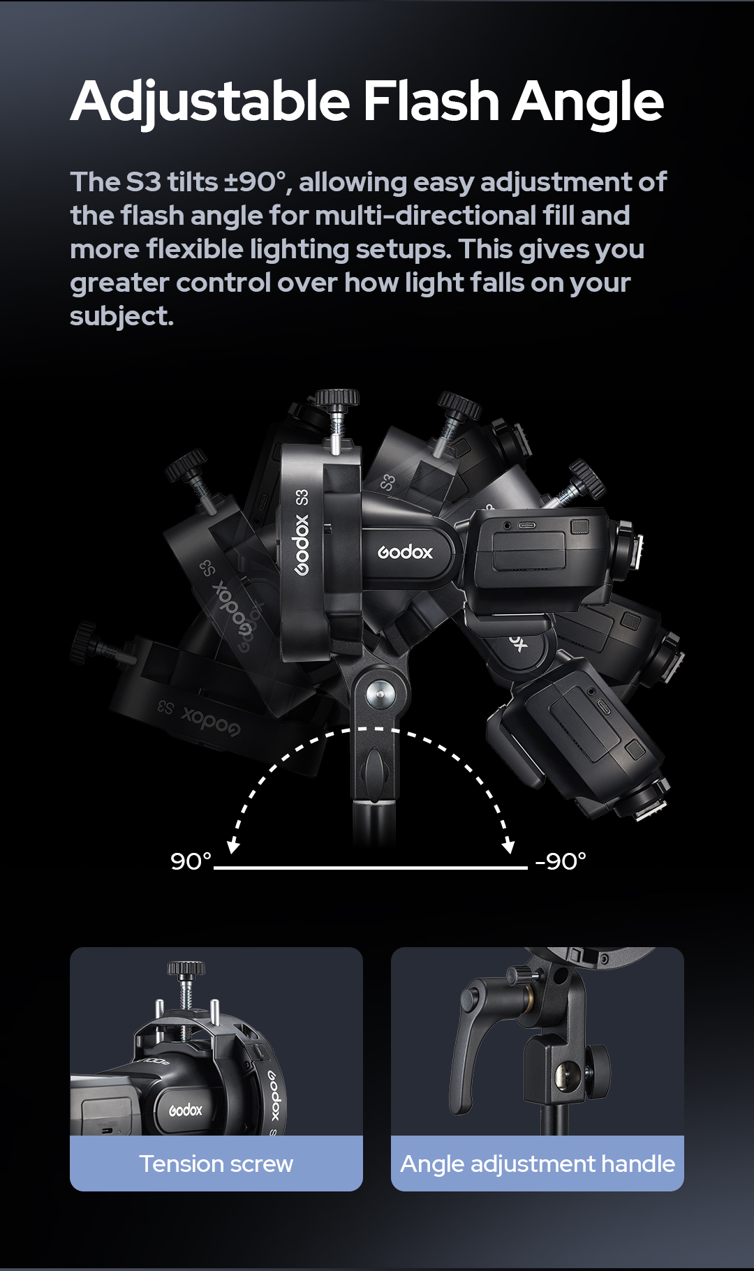 Godox S3 Bowens Mount Flash S- – Godox Speedlite Flash recenzja i cena