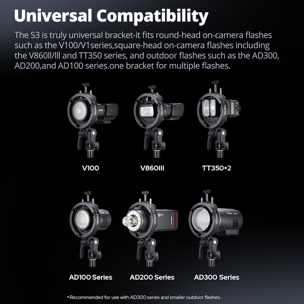 GODOX S3 Flash Bracket Speedli – Godox Speedlite Flash recenzja i cena