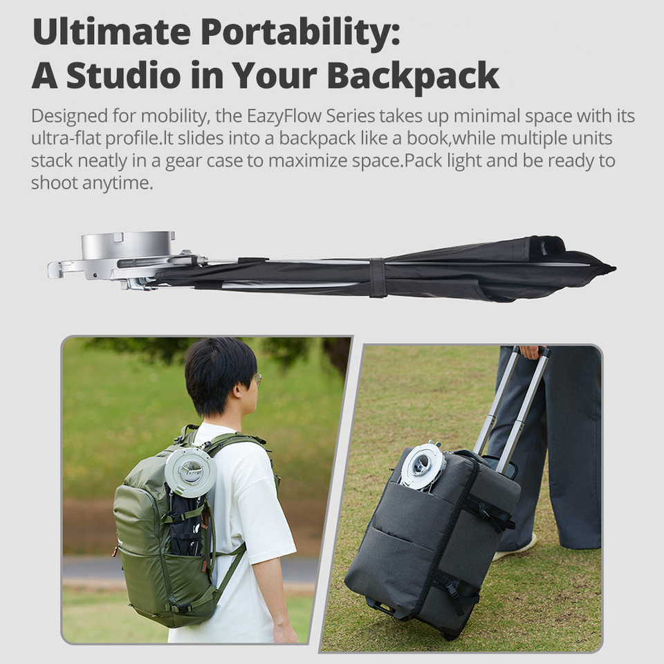 Godox EazyFlow series Foldable – Photography Lighting For Products recenzja i cena